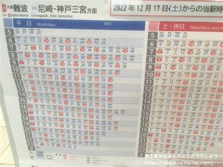 姫宮駅 時刻表の確認ポイント