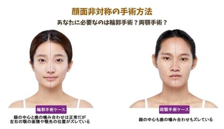 日本女優 左右非対称 魅力